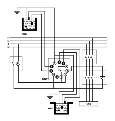 Diagrama eléctrico