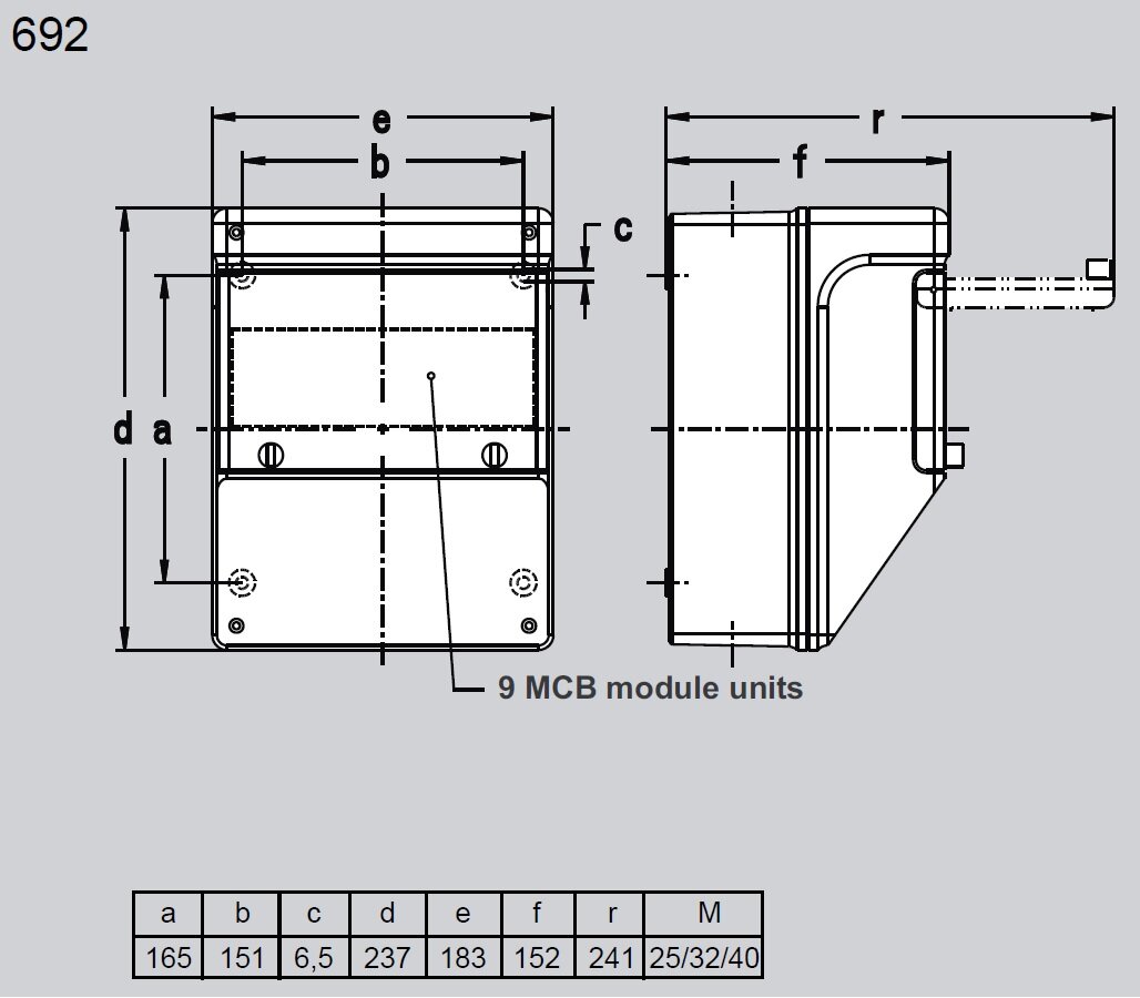 Esquema de dimensiones