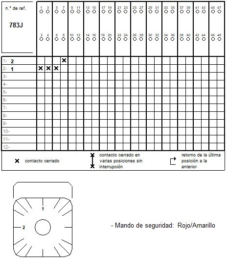 Esquema de conexión