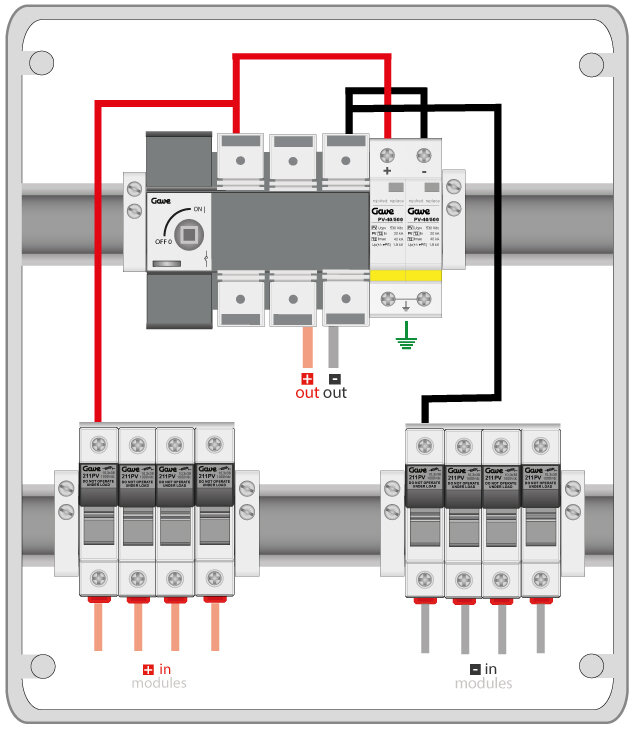 Esquema de conexión