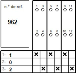 Esquema de conexión